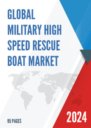 Global and United States Military High speed Rescue Boat Market Report Forecast 2022 2028