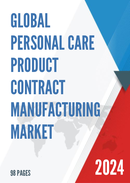 Global Personal Care Product Contract Manufacturing Market Insights and Forecast to 2028