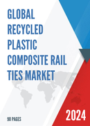 Global Recycled Plastic Composite Rail Ties Market Research Report 2024