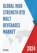 Global High Strength RTD Malt Beverages Market Insights and Forecast to 2028