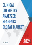 Global Clinical Chemistry Analyzer Reagents Market Insights and Forecast to 2028