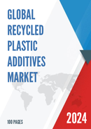 Global Recycled Plastic Additives Market Research Report 2022