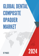 Global Dental Composite Opaquer Market Insights Forecast to 2029