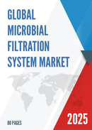Global Microbial Filtration System Market Research Report 2024