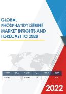 Global Phosphatidylserine Market Research Report 2020