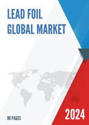 Global Lead Foil Market Size Manufacturers Supply Chain Sales Channel and Clients 2021 2027