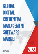 Global Digital Credential Management Software Market Insights Forecast to 2028