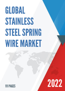 Global Stainless Steel Spring Wire Market Insights and Forecast to 2028