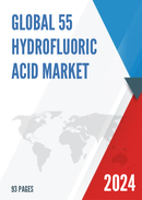 Global Hydrofluoric Acid Market Research Report 2021