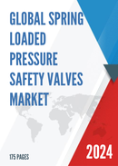 Global Spring loaded Pressure Safety Valves Market Outlook 2022