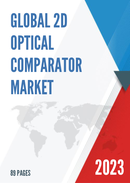 Global 2D Optical Comparator Market Insights Forecast to 2028