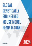 Global Genetically Engineered Mouse Model GEMM Market Research Report 2023