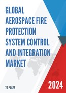 Global Aerospace Fire Protection System Control and Integration Market Insights Forecast to 2028