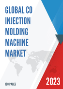 China Co Injection Molding Machine Market Report Forecast 2021 2027