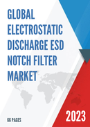 Global Electrostatic Discharge ESD Notch Filter Market Research Report 2023