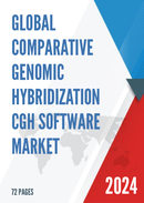Global Comparative Genomic Hybridization CGH Software Industry Research Report Growth Trends and Competitive Analysis 2022 2028