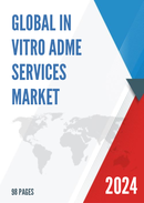 Global In Vitro ADME Services Market Insights and Forecast to 2028