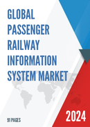 Global Passenger Railway Information System Market Insights Forecast to 2028