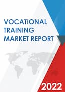 Global Vocational Training Market Size Status and Forecast 2020 2026