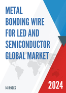 Global Metal Bonding Wire for LED and Semiconductor Market Research Report 2023