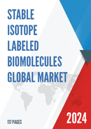 Global Stable Isotope Labeled Biomolecules Market Research Report 2020