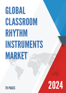 Global Classroom Rhythm Instruments Market Research Report 2022