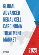 Global Advanced Renal Cell Carcinoma Treatment Market Research Report 2023