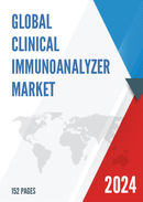 Global Clinical Immunoanalyzer Market Insights and Forecast to 2028