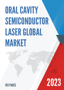 Global Oral Cavity Semiconductor Laser Market Insights and Forecast to 2028