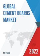 Global Cement Boards Market Outlook 2022