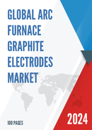 Global Arc Furnace Graphite Electrodes Industry Research Report Growth Trends and Competitive Analysis 2022 2028