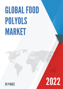 Global Food Polyols Market Insights Forecast to 2028