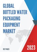 Global Bottled Water Packaging Equipment Market Insights Forecast to 2028
