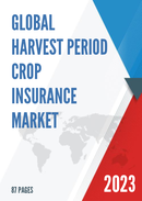 Global Harvest Period Crop Insurance Market Research Report 2022