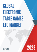 Global Electronic Table Games ETG Market Size Status and Forecast 2021 2027