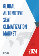 Global Automotive Seat Climatization Market Insights Forecast to 2028