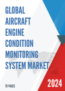 China Aircraft Engine Condition Monitoring System Market Report Forecast 2021 2027