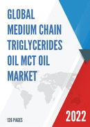 Global Medium Chain Triglycerides Oil MCT Oil Market Insights Forecast to 2028