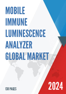 Global Mobile Immune Luminescence Analyzer Market Research Report 2023