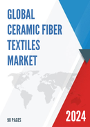 Global Ceramic Fiber Textiles Market Insights Forecast to 2028