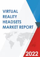 VR Headsets Market