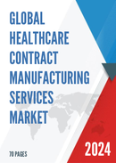 Global Healthcare Contract Manufacturing Services Market Size Status and Forecast 2021 2027