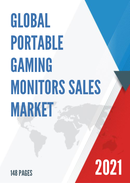 Global Portable Gaming Monitors Sales Market Report 2021