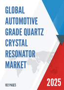 Global Automotive Grade Quartz Crystal Resonator Market Research Report 2025
