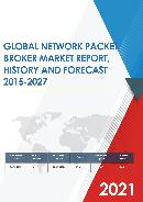 Network Packet Broker Market