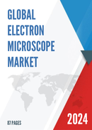 Global Electron Microscope Market Insights and Forecast to 2028