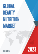 Global Beauty Nutrition Market Research Report 2023
