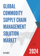 Global Commodity Supply Chain Management Solution Market Insights Forecast to 2028