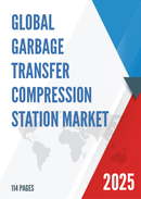 Global Garbage Transfer Compression Station Market Research Report 2025