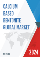 Global Calcium Based Bentonite Market Research Report 2023